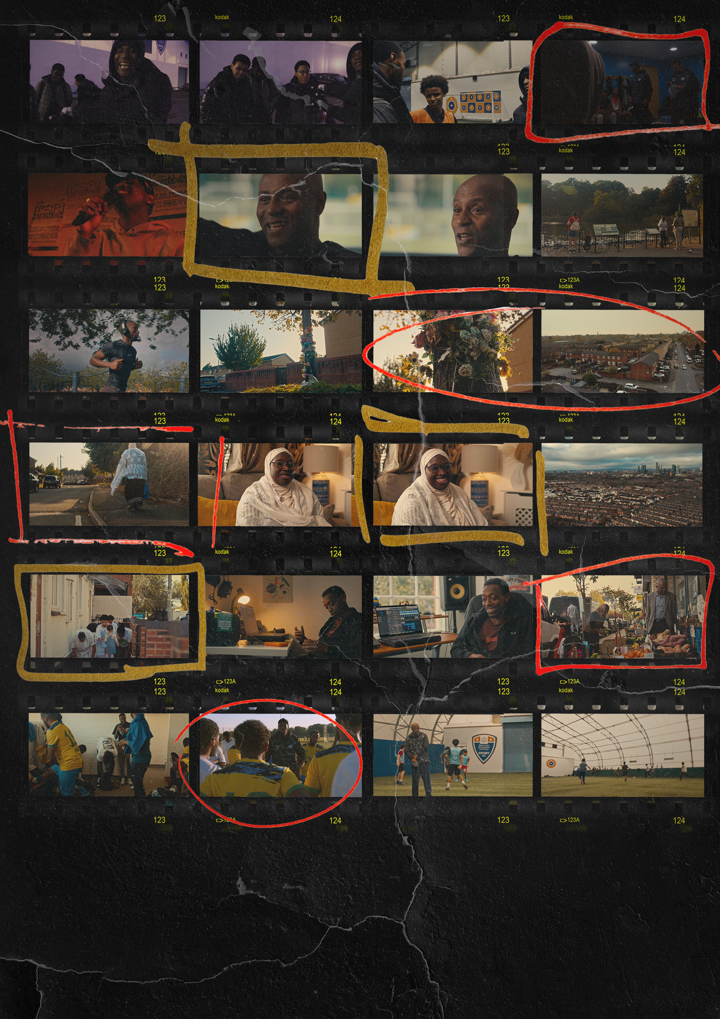 The Success of Moss Side documentary - Behind the scenes footage from Manchester's Moss Side community